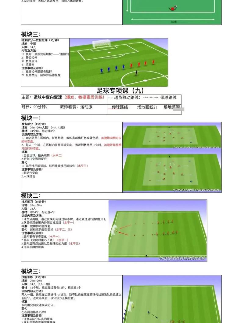 如何提高足球技能等级?如何快速提升足球水平