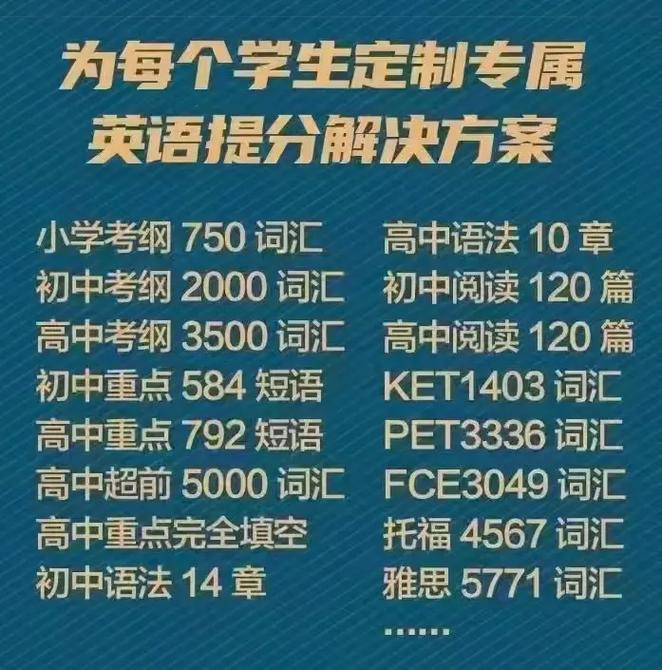 提高六年级英语成绩的措施?提高六年级英语成绩的措施有哪些