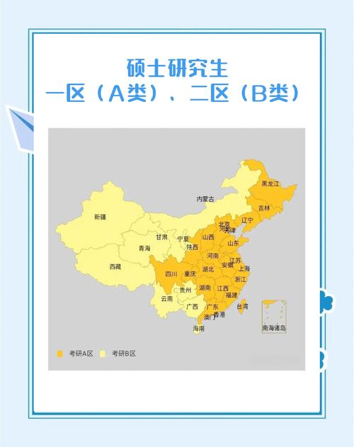 考研国家a类和b类？考研国家a类地区