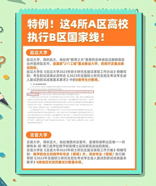 考研国家a类和b类?考研国家a类地区