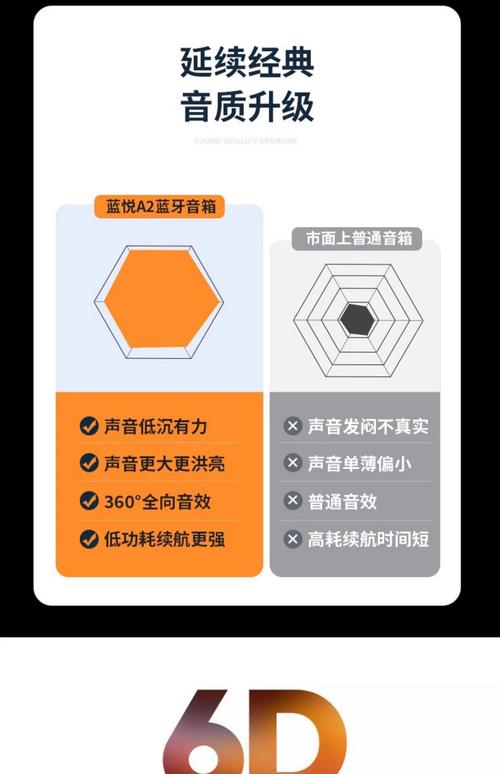 蓝悦a2蓝牙音箱配对？蓝悦a2蓝牙音箱使用说明书