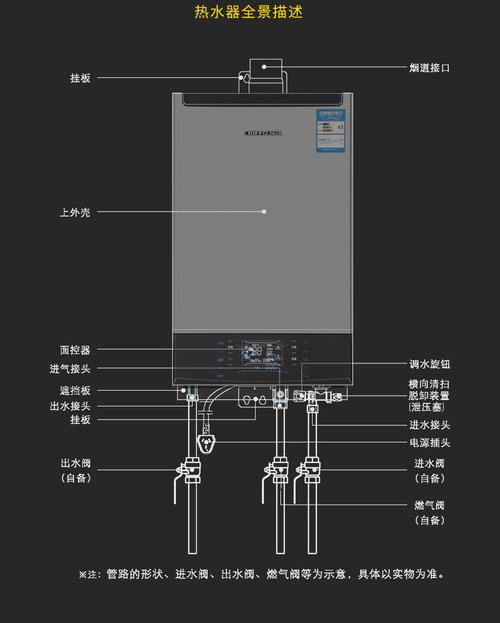 前锋热水器操作步骤?前锋热水器怎么操作