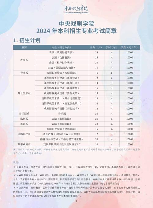 如何报考中戏演员?如何报考中戏演员证书