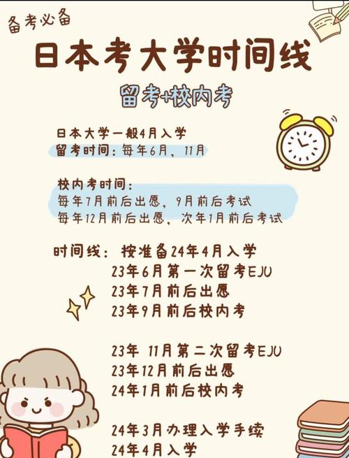 考日本大学考什么科目??日本考大学考什么内容