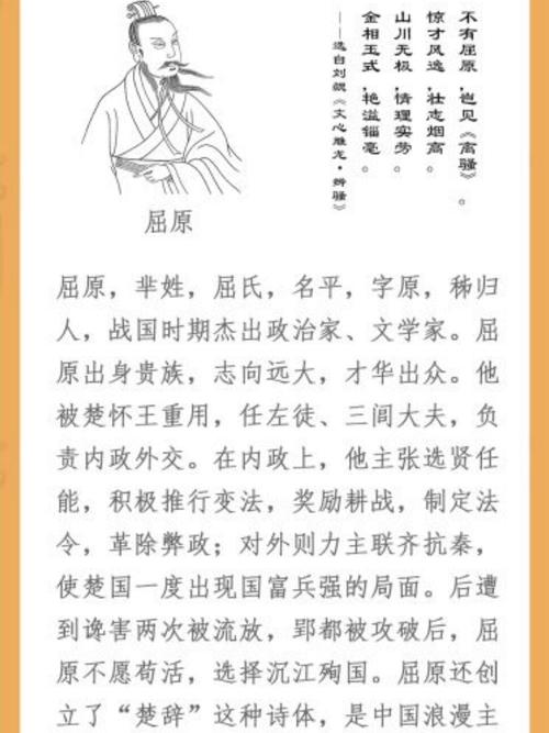 屈原是战国时期哪个诸侯国的诗人?屈原是战国时期什么国家的人