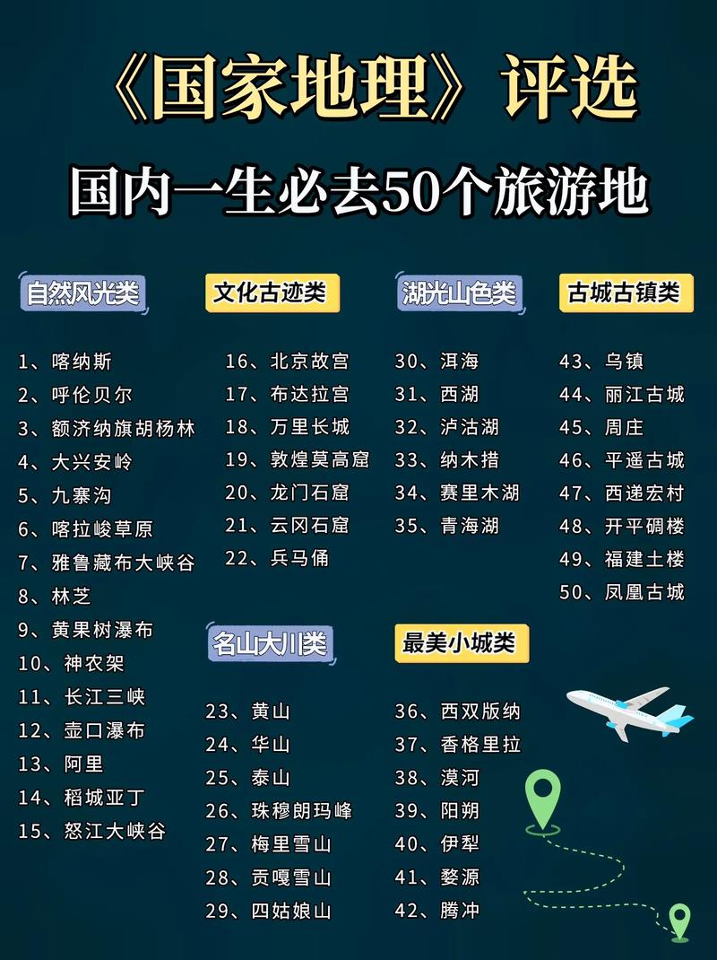 人生的第一次旅游应该去哪里?第一次旅游应该去什么地方