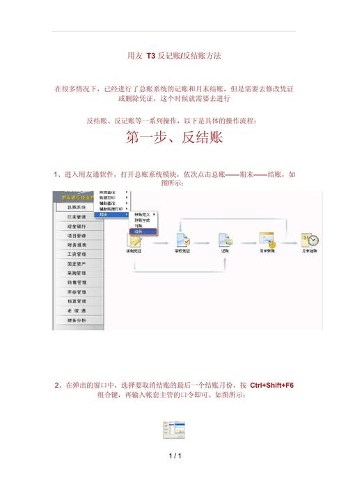 用友t3反结账流程?用友t3反结账步骤