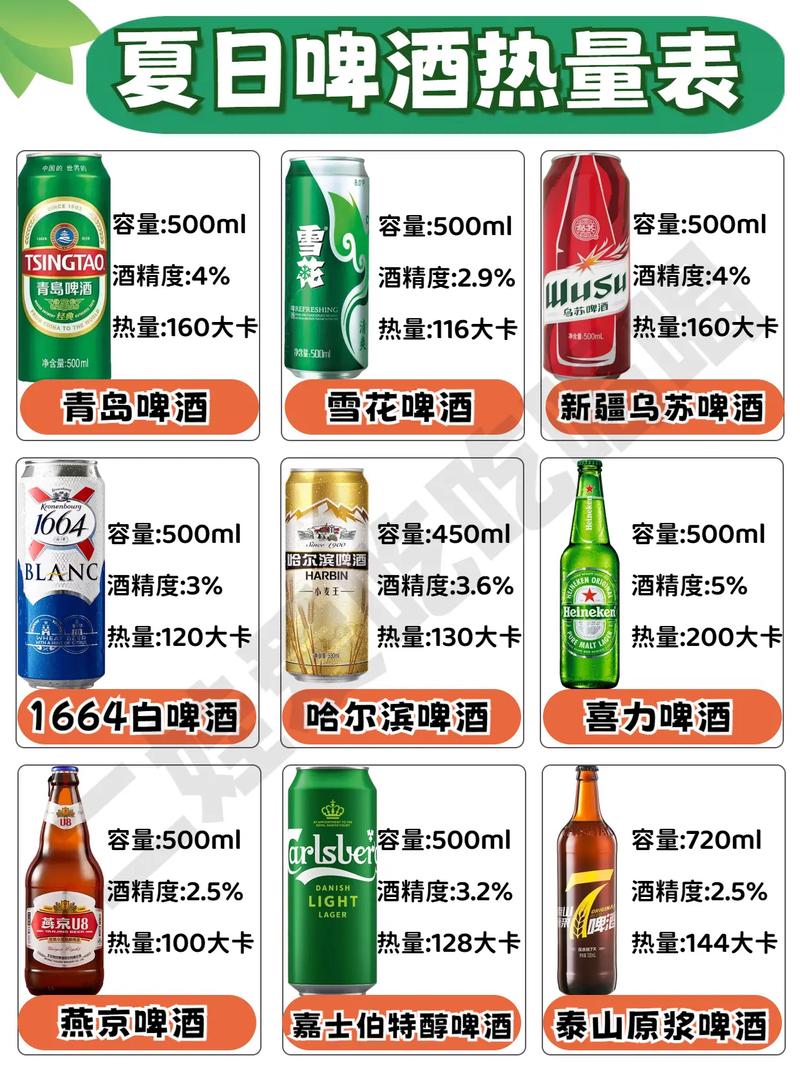 啤酒性寒还是性热?啤酒属性寒性吗