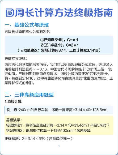 圆的周长是3.14×直径吗?求圆的周长