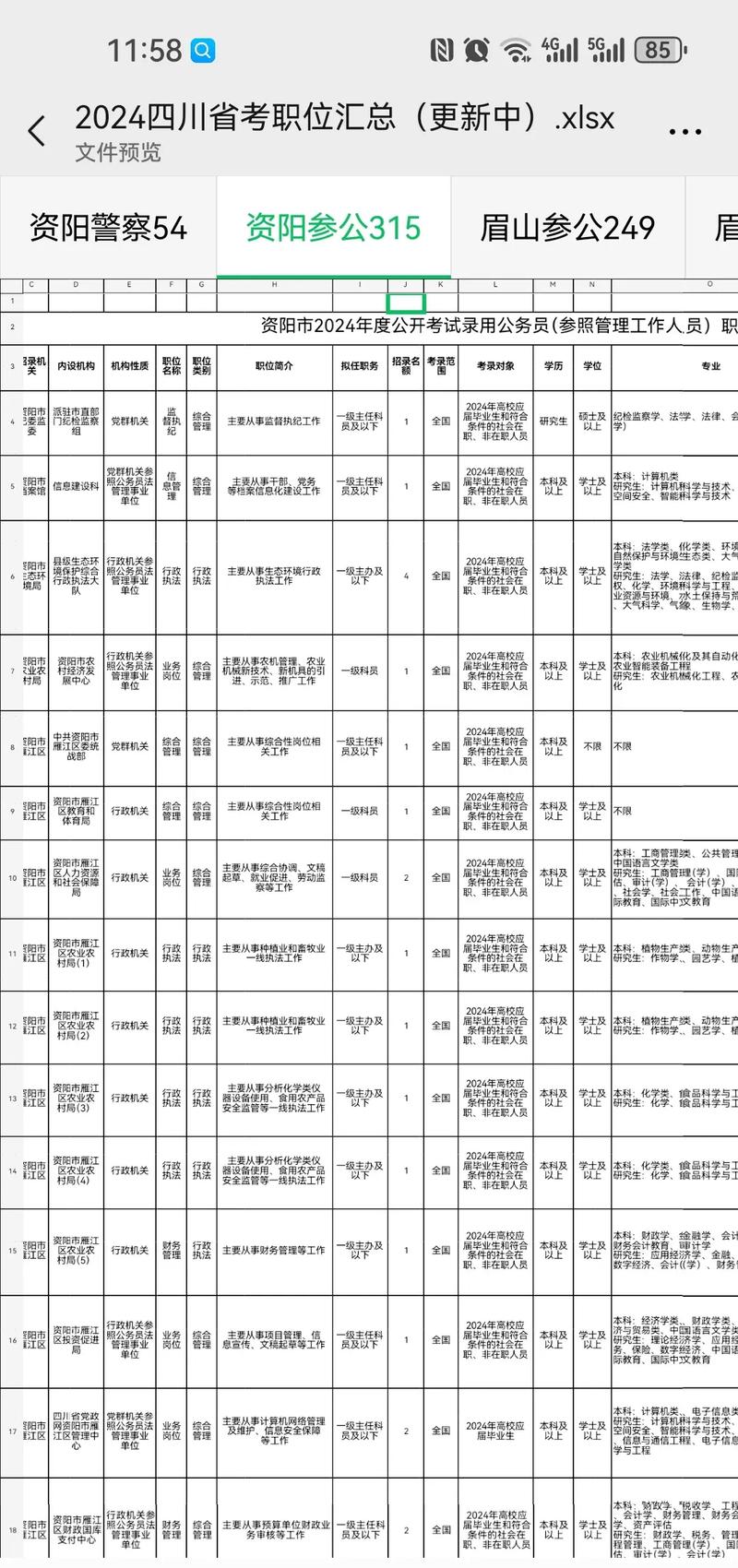 公务考***考些什么?公务员考***都有什么岗位