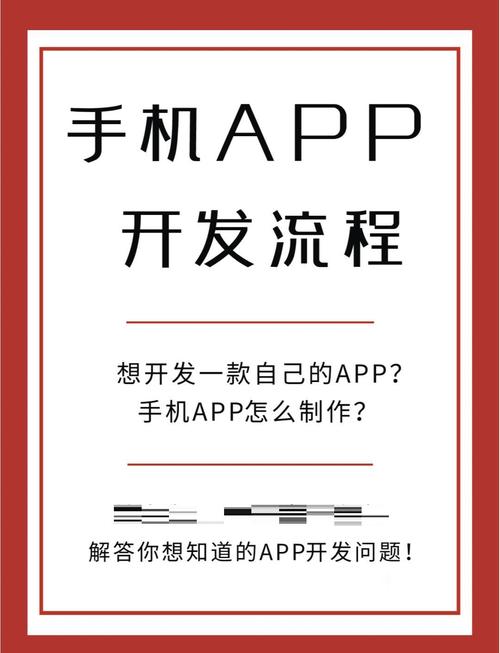 开发手机app应该学什么？自学手机app开发