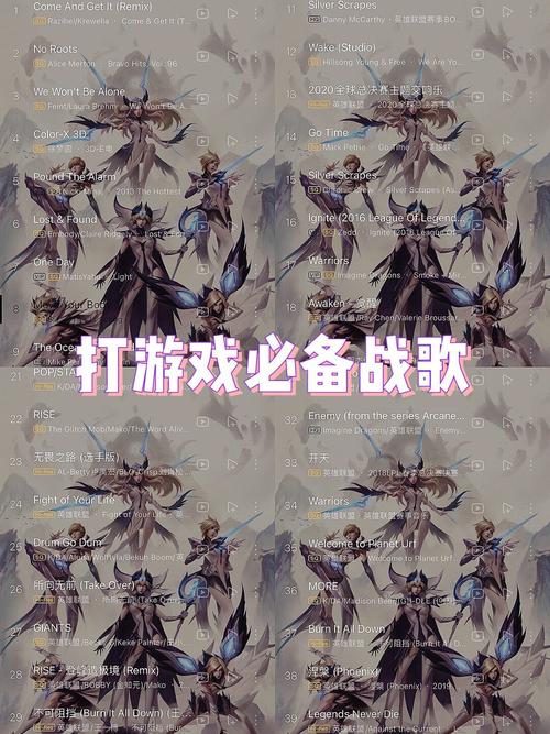打游戏时好听的战歌?打游戏时最好听的战歌
