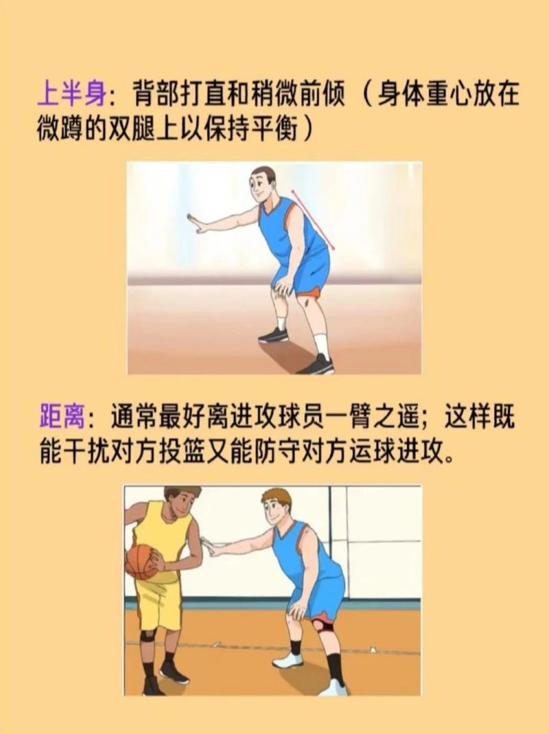 篮球怎么有效防守？篮球怎么防守才对