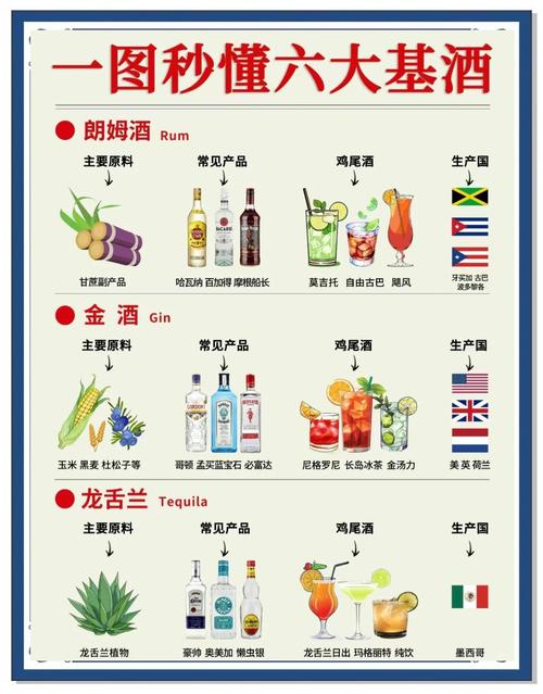 酒精里含有什么成分?酒精含有什么化学物质