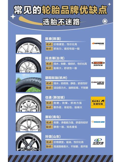汽车轮胎哪个最耐磨？汽车轮胎哪个牌子最耐磨