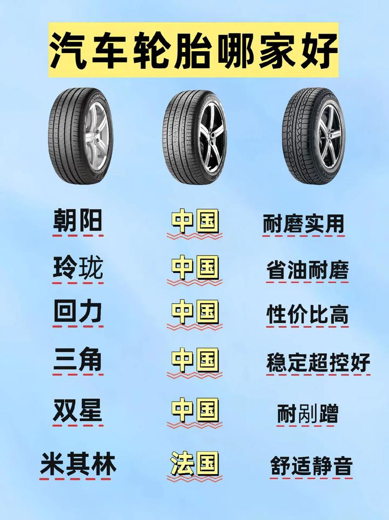 汽车轮胎哪个最耐磨?汽车轮胎哪个牌子最耐磨