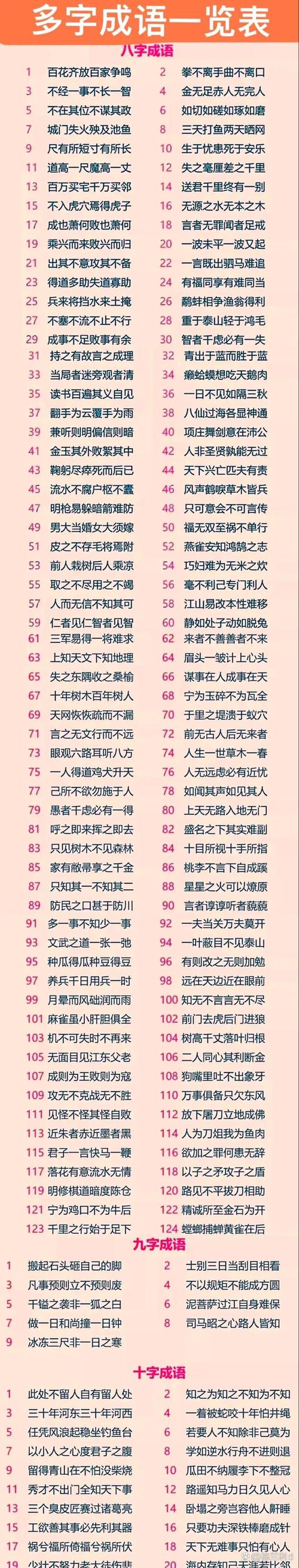 九什么一什么四字成语新年？九什么一什么成语填空