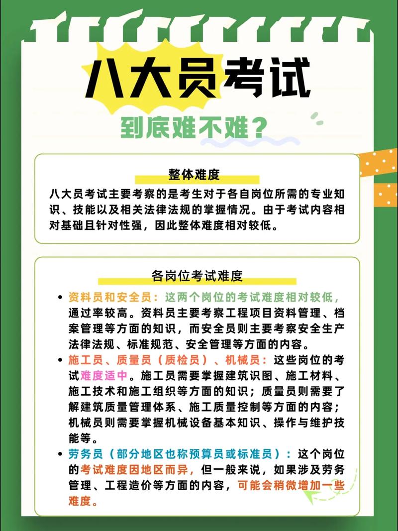 九大员考试科目都有哪些?九大员考哪个专业含金量高