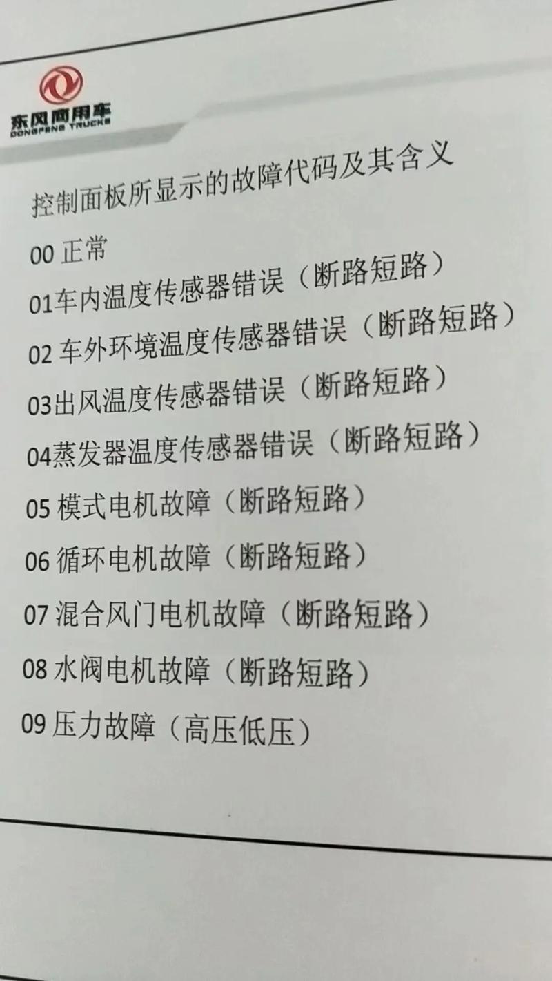 汽车空调e01是什么故障？汽车空调e01是什么故障代码