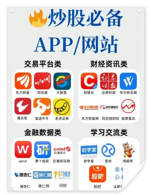 形态选股什么意思？形态选股软件app
