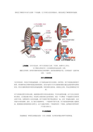 汽车差速器原理讲解?汽车差速器的原理结构图