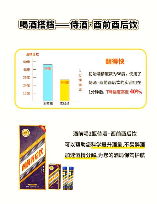 如何将低度白酒提纯高度白酒呢？如何将低度酒提高成高度酒