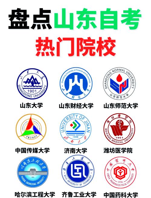 可以自考哪些大学？可以自考的本科院校