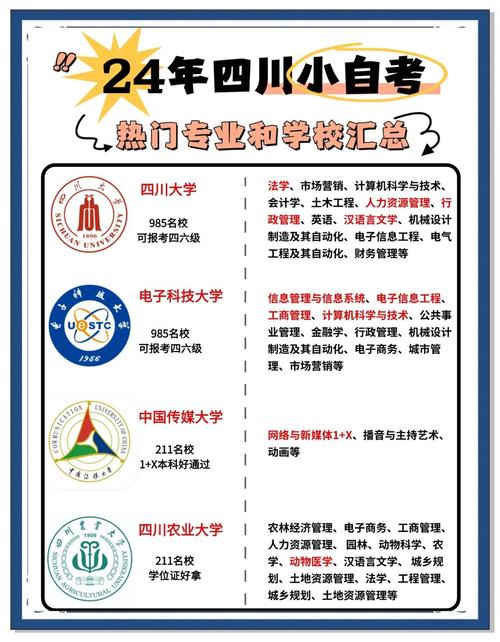 可以自考哪些大学?可以自考的本科院校