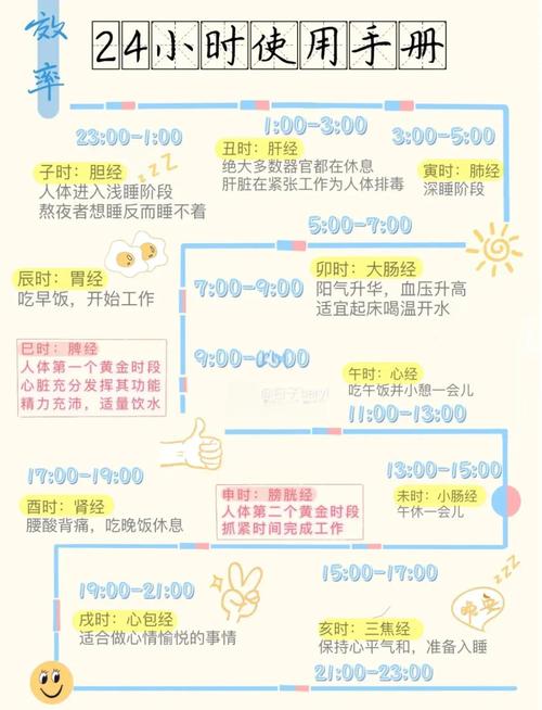 生物钟的人的重要性百科？生物钟给你带来了什么启示,人们利用它做什么呢?