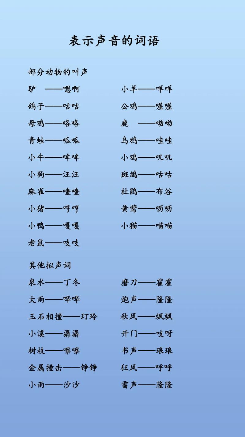 噼里啪啦表示声音的词语？噼里哗啦形容声音的