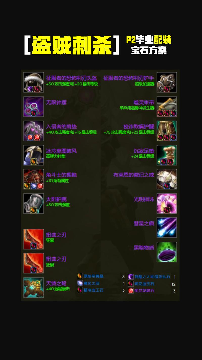 巨魔之王出什么装备?巨魔之王后期厉害吗