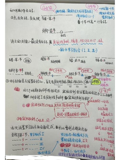 论文页码应该从哪一页开始?论文页码从第几页开始标注