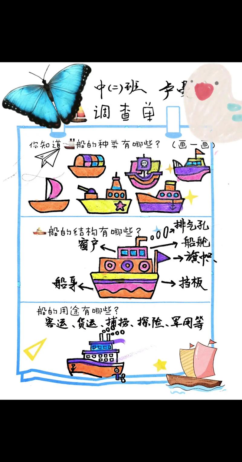 船舶下水过程分为几个阶段?船舶下水后还要做什么