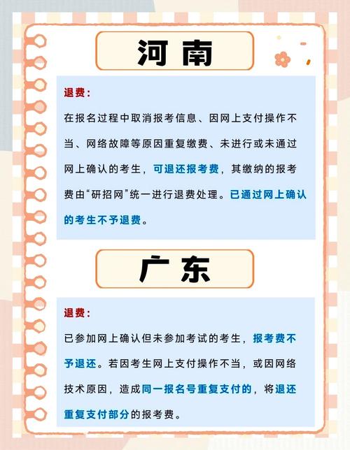 考研现场确认不去退钱吗？考研现场确认没通过会退报名费吗