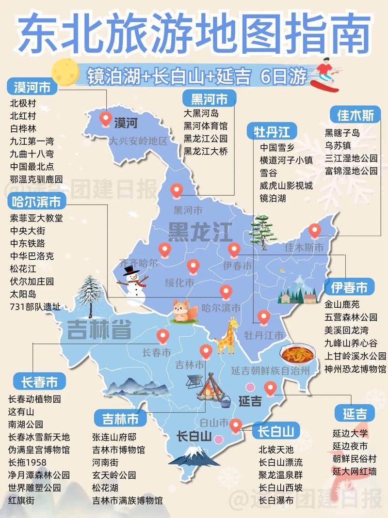 东北三省分布最多的少数民族?东北三省哪个少数民族人口最多