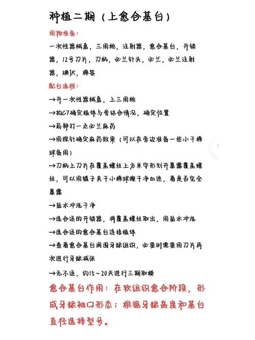 种植二期病例怎么写?种植二期病例怎么写的