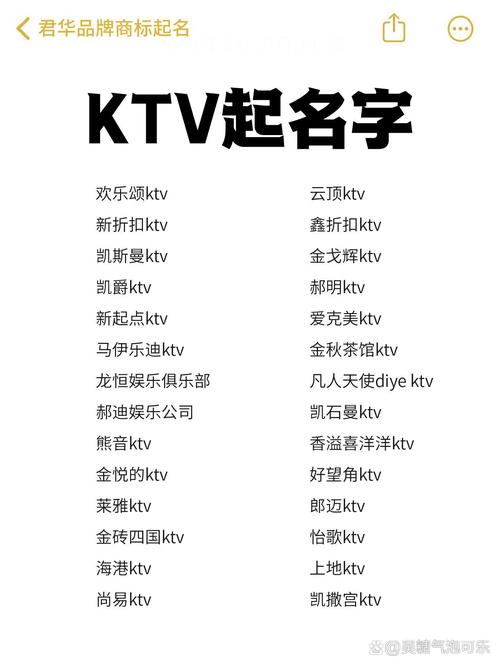 进入全民k歌的哪首歌名叫什么？我要进入全民k歌