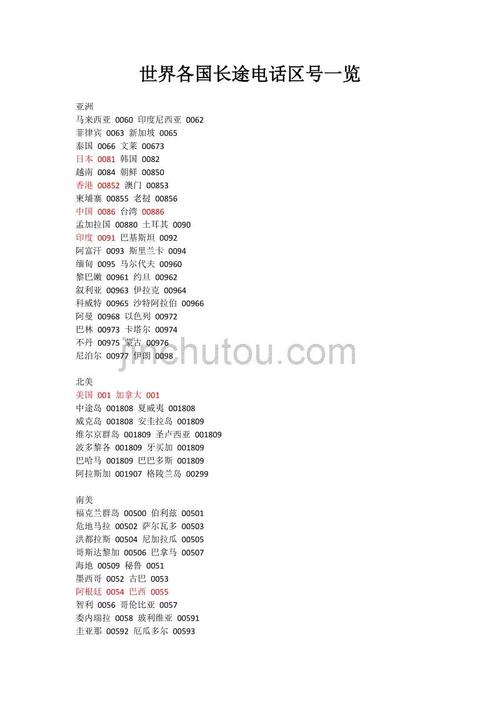 0818是哪个地区的区号？0818是哪儿