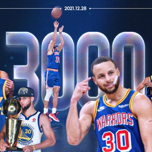 库里的三分球都有哪些记录呢？库里的三分球都有哪些记录呢英文