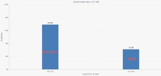 如何看待美政府停摆创最长纪录 经济与民生危机加剧