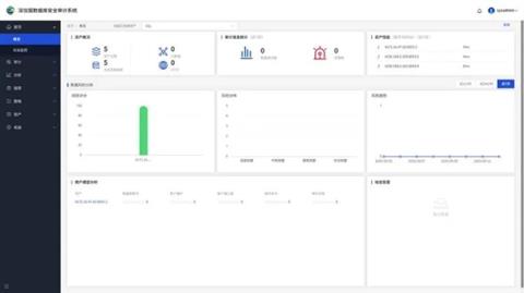 兆芯CPU生态适配大爆发!AI算力卡、内存、SSD、NAS、WPS……(图6)