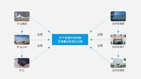 兆芯CPU生态适配大爆发!AI算力卡、内存、SSD、NAS、WPS……(图8)