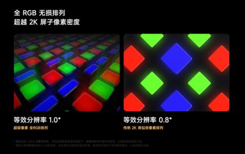 本来觉得双11没啥好买的 结果这些手机还挺香(图20)