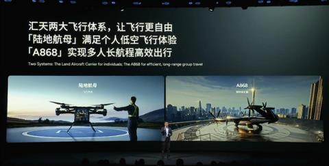 极速360km/h 小鹏发布全新全倾转固定翼飞行汽车A868(图7)