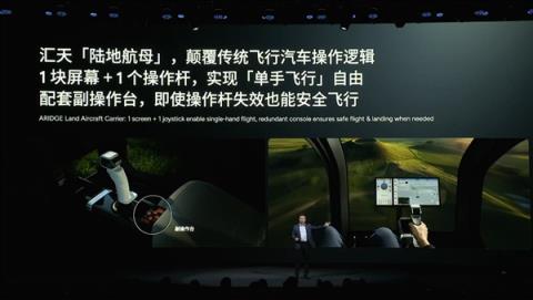 极速360km/h 小鹏发布全新全倾转固定翼飞行汽车A868(图11)