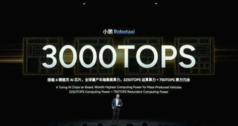 小鹏进军L4自动驾驶出租车:明年发三车 高德成伙伴(图3)