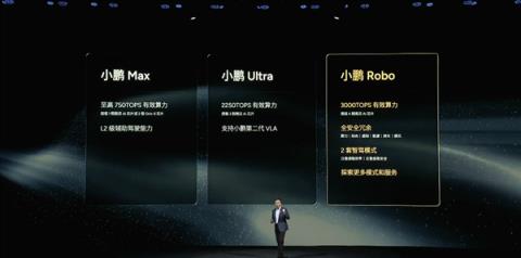 小鹏进军L4自动驾驶出租车:明年发三车 高德成伙伴(图6)