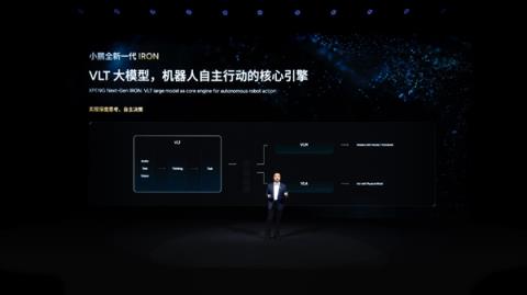 会走猫步！小鹏发布新一代人形机器人IRON：用上全固态电池(图12)