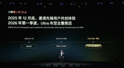 干翻特斯拉FSD 小鹏第二代VLA实测20公里小路仅接管1次(图6)