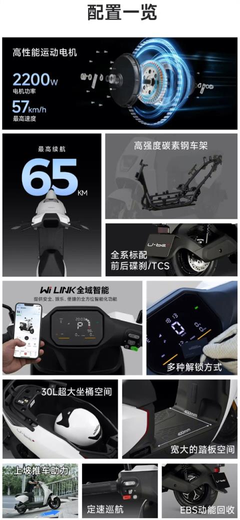 5399元 五羊本田电摩U-be+上市:极速57khp 满电65km(图3)